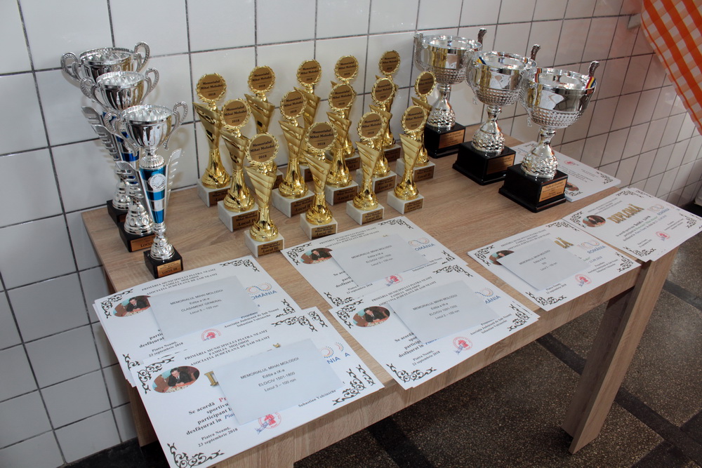 Memorialul Molodoi, cupe